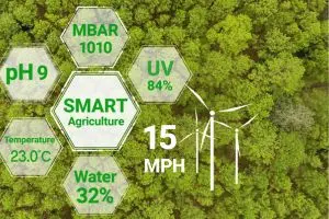Smart Agriculture Sensors: Changing Farming with Technology